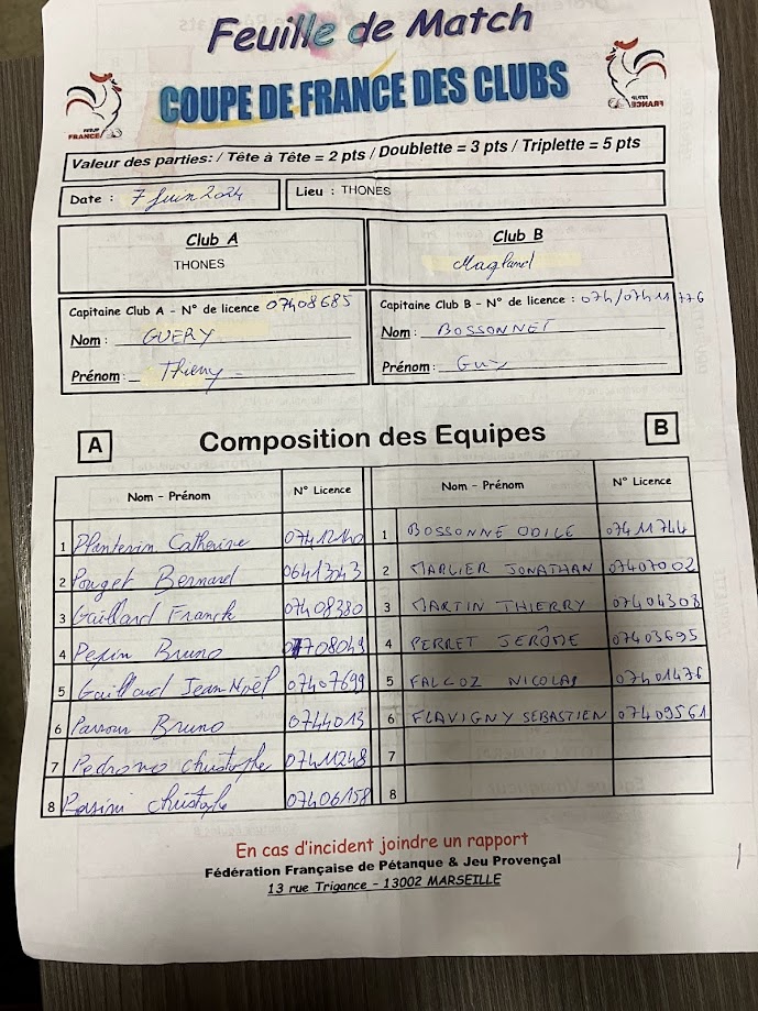 Coupe de France Pétanque 20242025 Pétanque Maglancharde